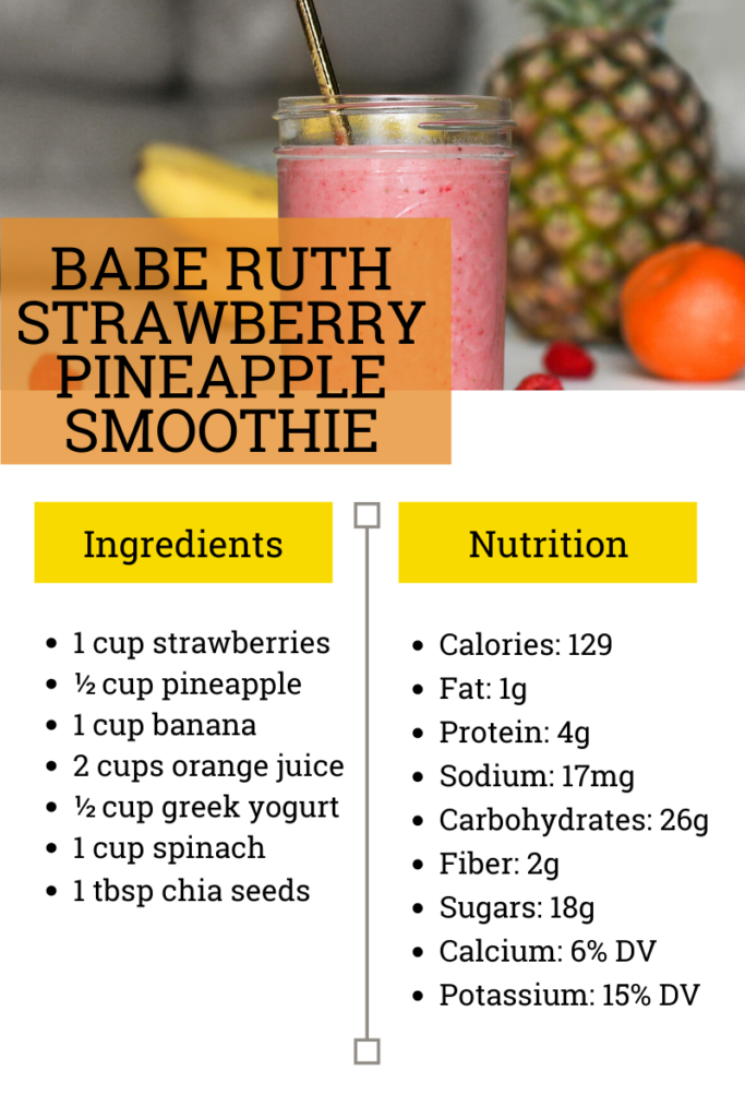 V. How to Make Healthy Smoothies at Home