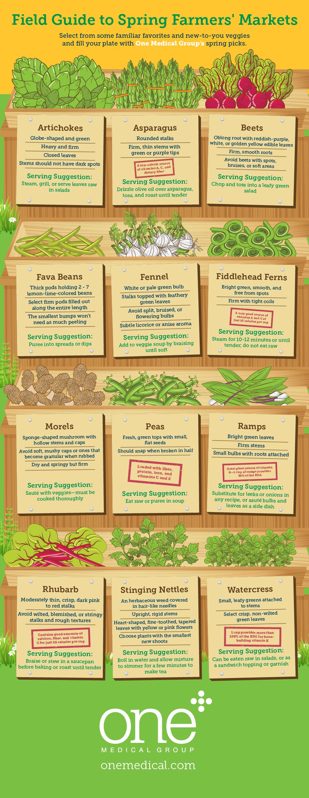 Field Guide to Spring Farmers' Markets | One Medical
