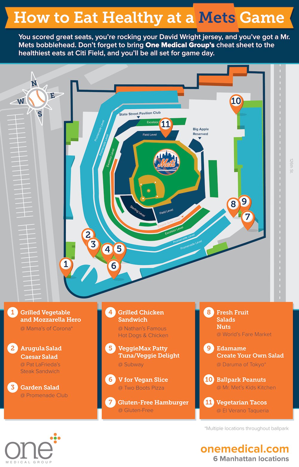 How to Eat Healthy at a Mets Game One Medical