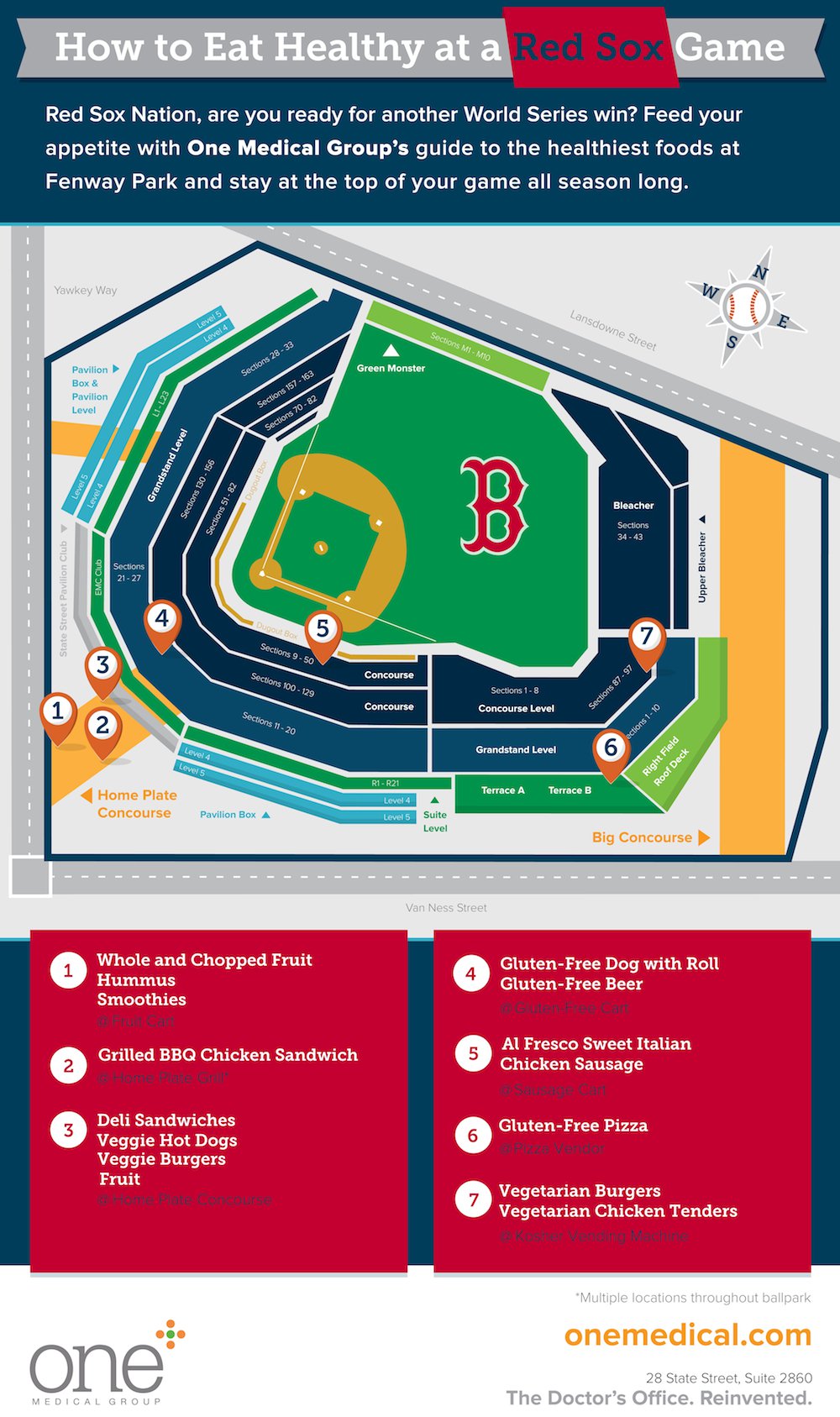 How to Eat Healthy at a Red Sox Game | One Medical