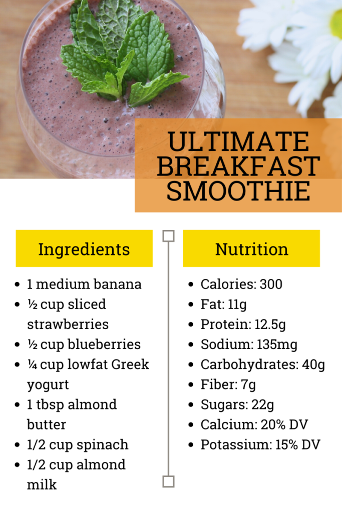 6 Smoothies Shakes for Seniors Printable Recipe Cards One Medical
