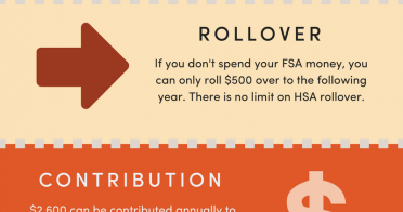 What Do I Need To Know About FSAs and HSAs?