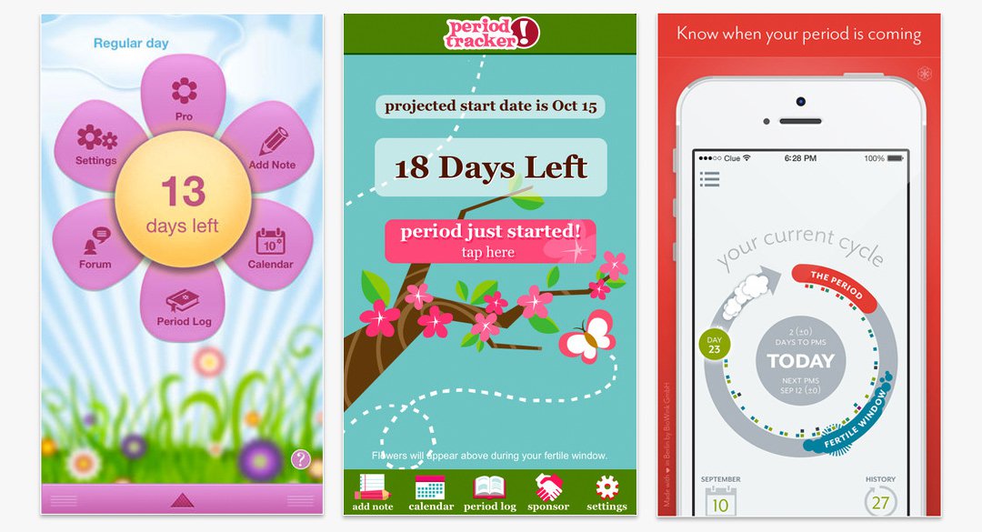 We asked five menstruation apps for our data and here is what we found